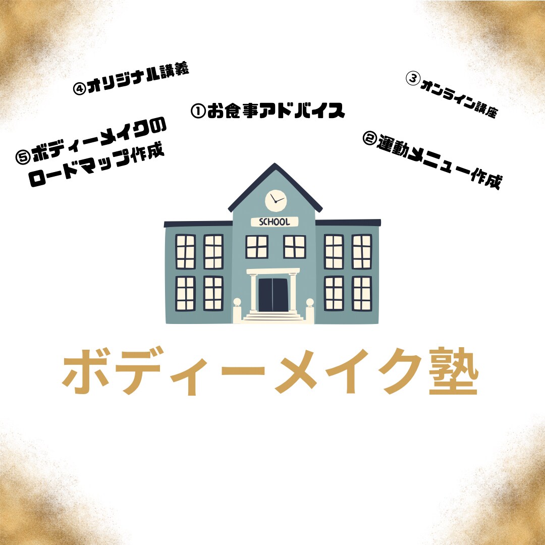 元某大手トレーナーが−〇〇kg落とすのを協力します 結果を手に入れましょう！！お食事と運動手厚くサポート イメージ10