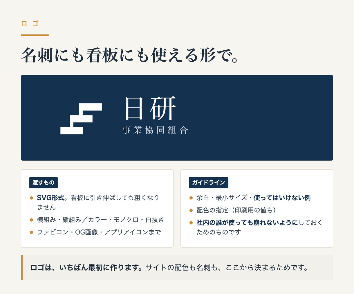 6言語対応のホームページとロゴを制作します 自動翻訳ではありません。言語ごとに本物のページを作ります イメージ7
