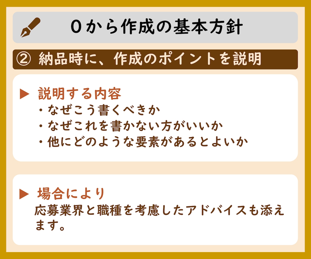 0から作成　志望動機や自己PR等をプロが作成します プロ品質の文章を作成/結果に直結　総販売実績2000件突破 イメージ10