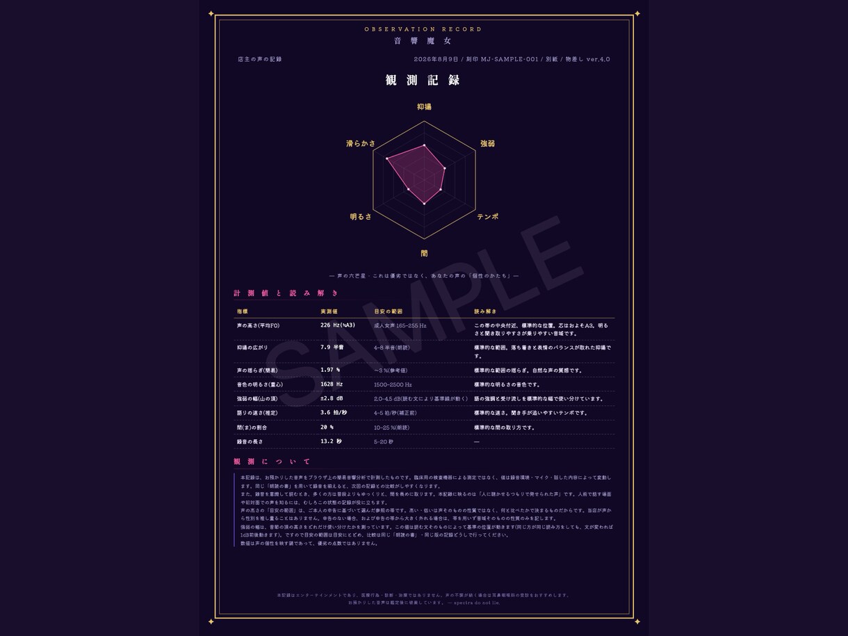音響魔女の声紋占筮。声の魔法陣と鑑定書を作成します 本物の音響分析。外は占い、中身は科学。周波数があなたを語る。 イメージ3