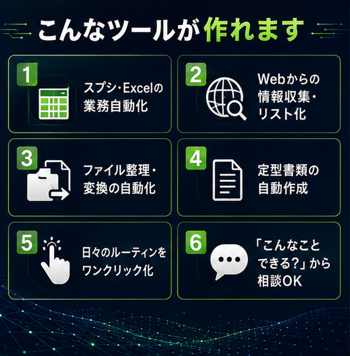 AI活用で業務の自動化ツールを作成します AIフル活用で高速・低コストの業務ツール開発 イメージ3