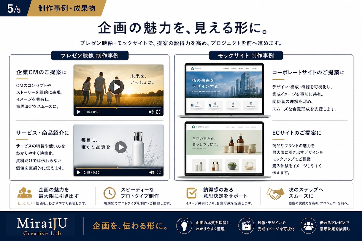 企画が伝わるプレゼン映像を制作します 完成イメージを伝わる形にします イメージ5