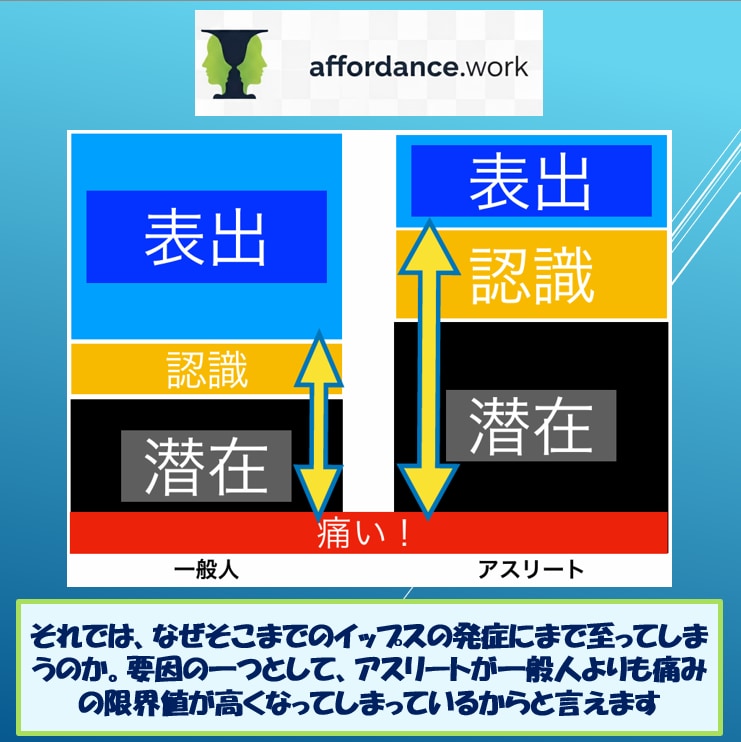 現役OTがイップスによる不調の解説＆相談受けます 根性論やメンタルではない！脳と身体の「誤学習」にアプローチ！ イメージ4