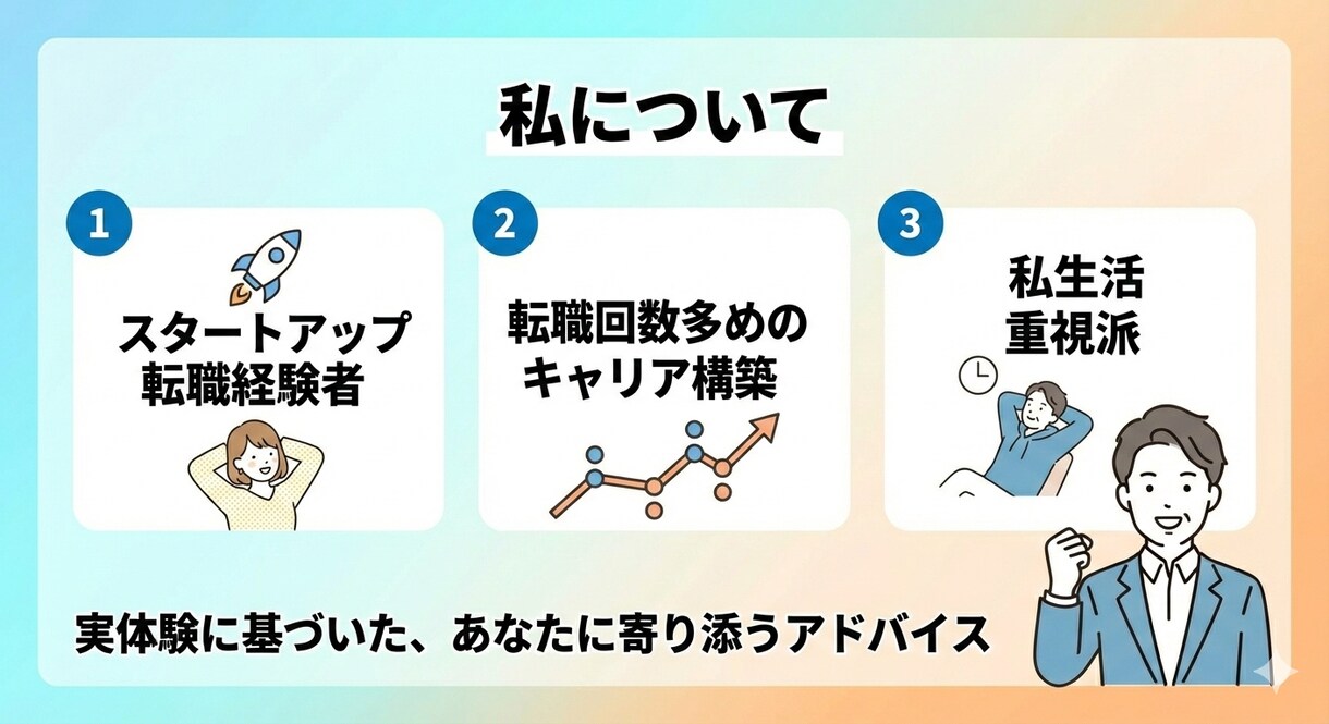 転職・就職、キャリアのご相談にのります ライフワークバランスへのお悩みなど気軽にご相談ください！ イメージ3