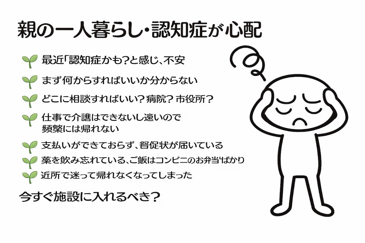 介護相談　介護の悩みを文章で整理してお渡しします ケアマネ対応　悩み、状況を整理→解決策提案 イメージ4