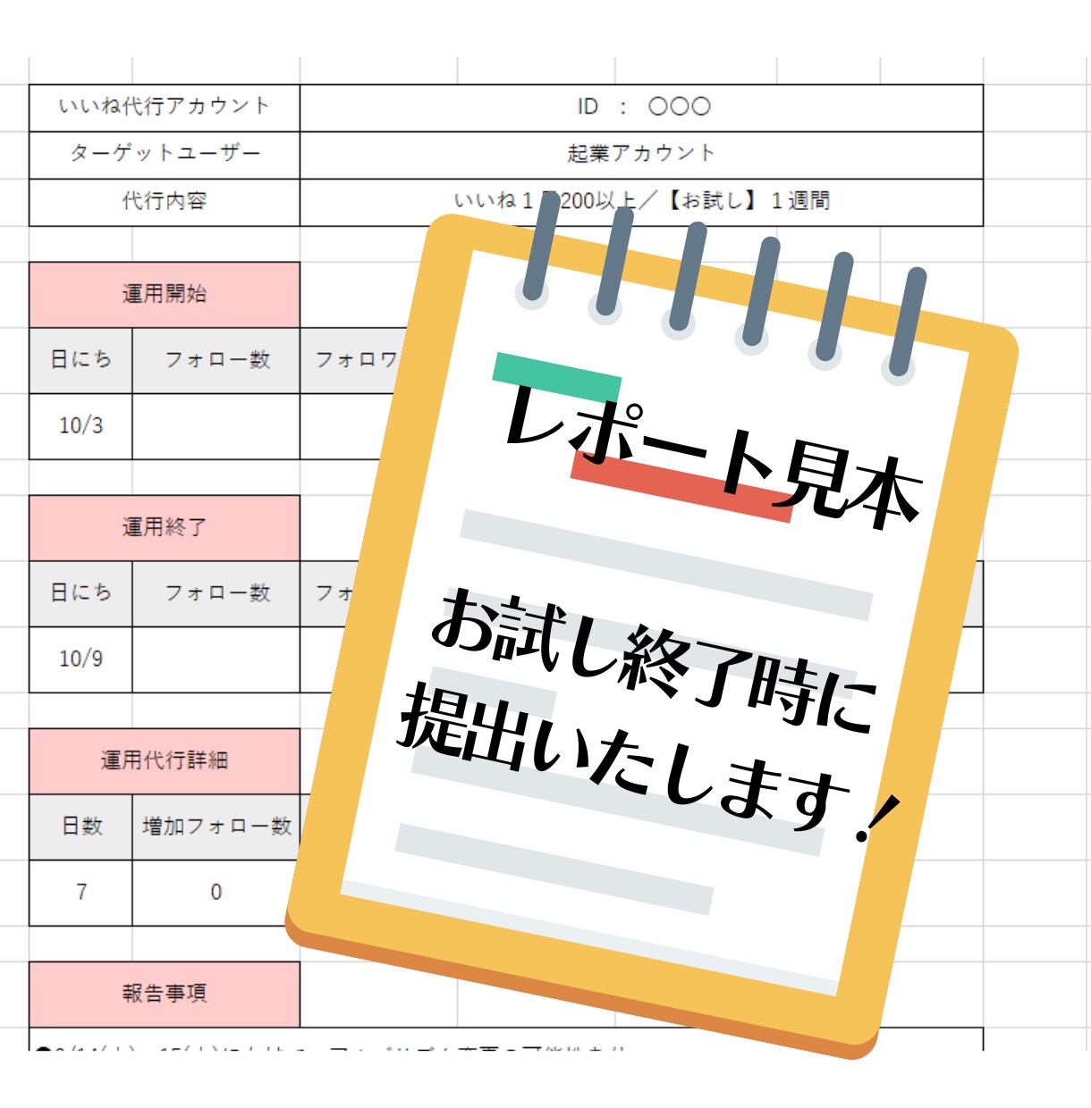 お試し１週間◆Twitter運用代行します 業者と思わせない！運用立ち上げサポートあり！ イメージ3