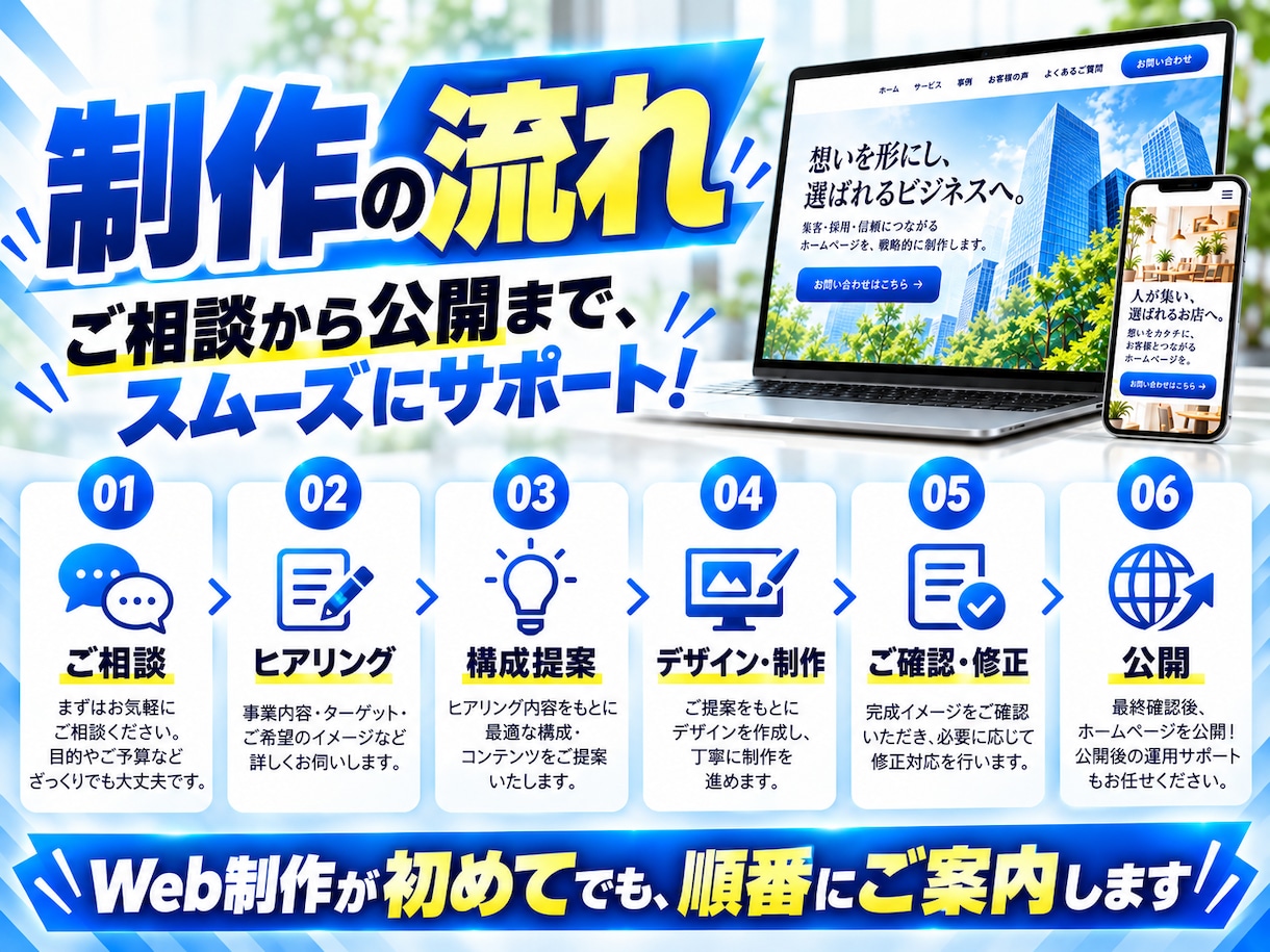 丸投げOK｜問い合わせにつながるHPを制作します 営業経験10年｜構成・文章・導線までまとめて設計 イメージ8