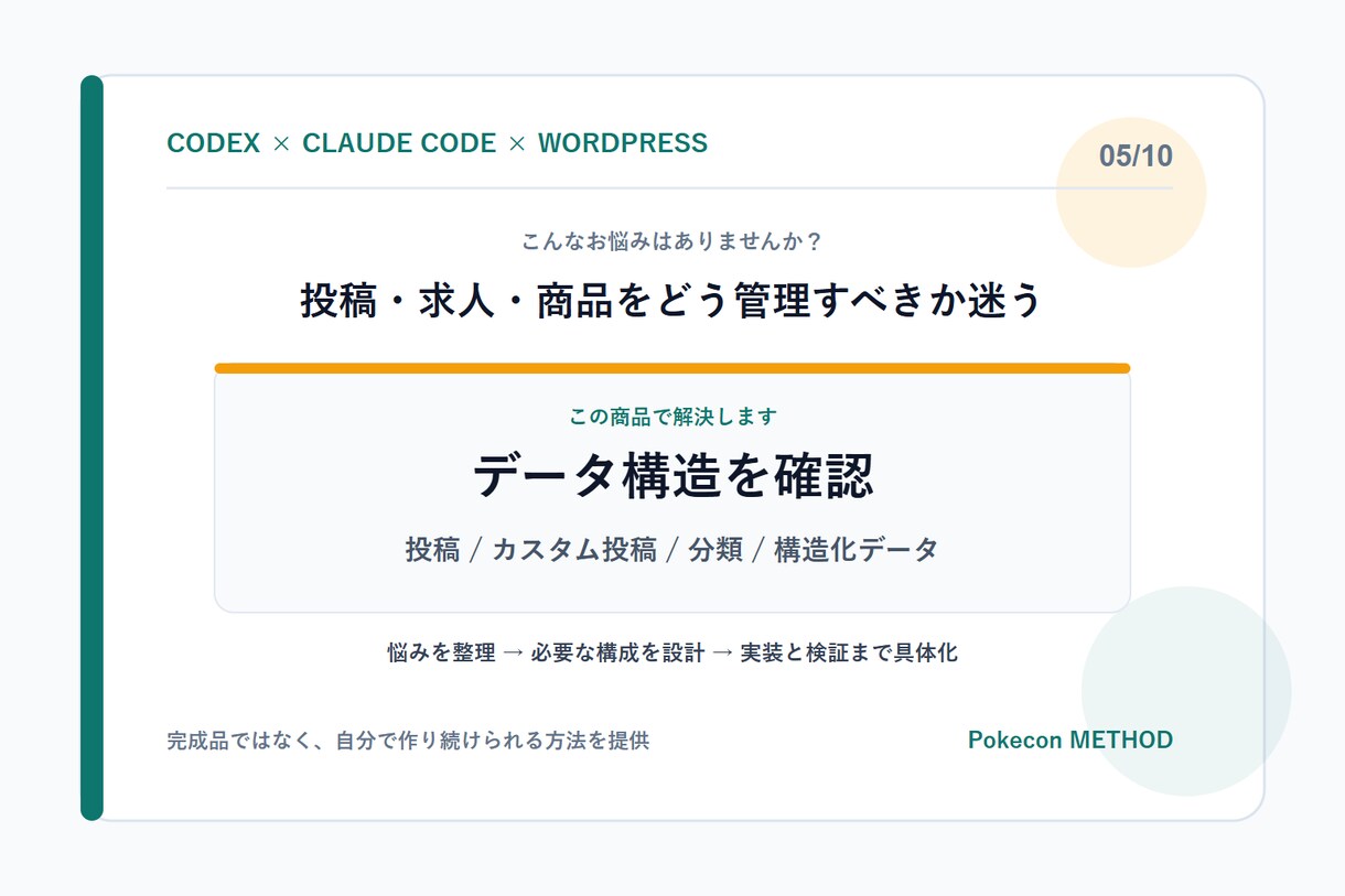 Codex Web制作メソッドを診断します 目的から最適な習得ルートと展開計画を整理 イメージ5