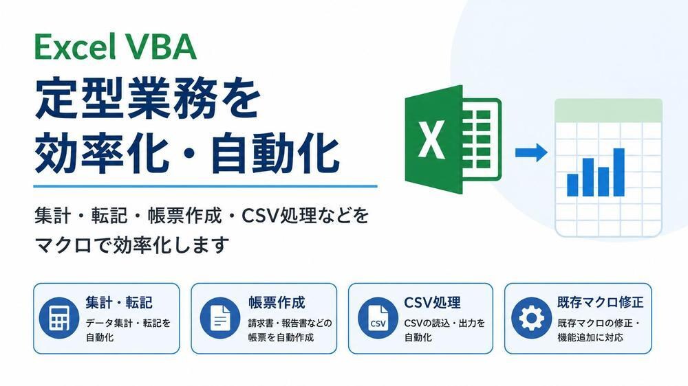 Excel VBAで定型業務を自動化します 集計・転記・帳票作成などの定型業務を自動化 イメージ1