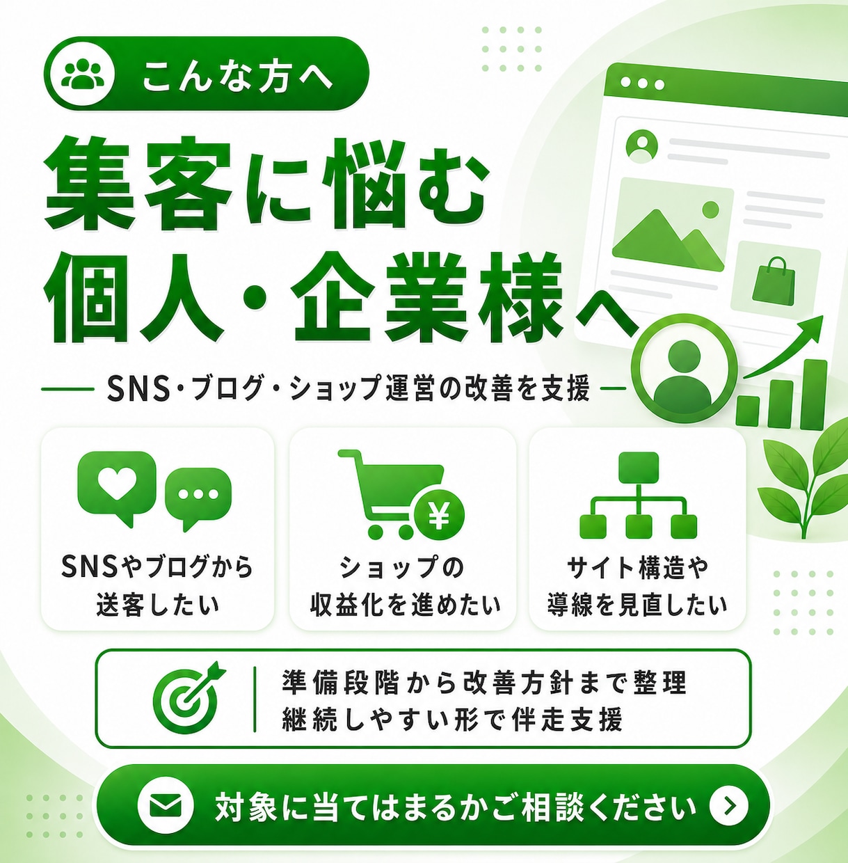 SEO対策のコンサルティングをします SNS運用・競合分析・広告運用、SEO戦略の作業伴走を実施 イメージ2