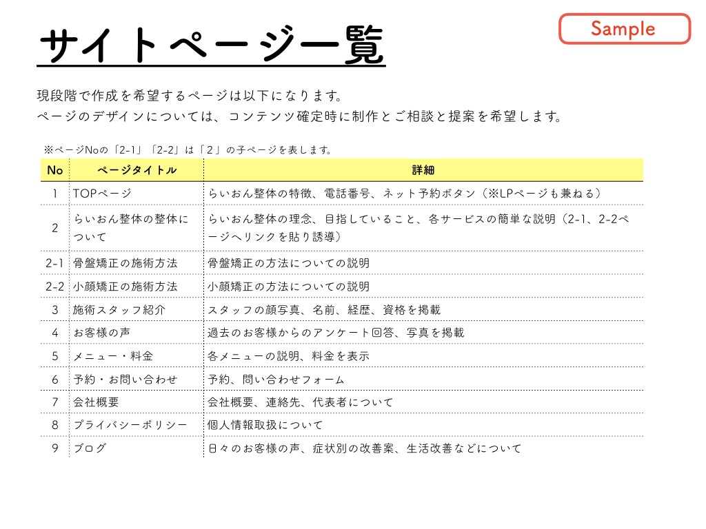 Webサイトの企画書ます プランナーが要望をヒヤリングしサイト企画資料を作成します イメージ5