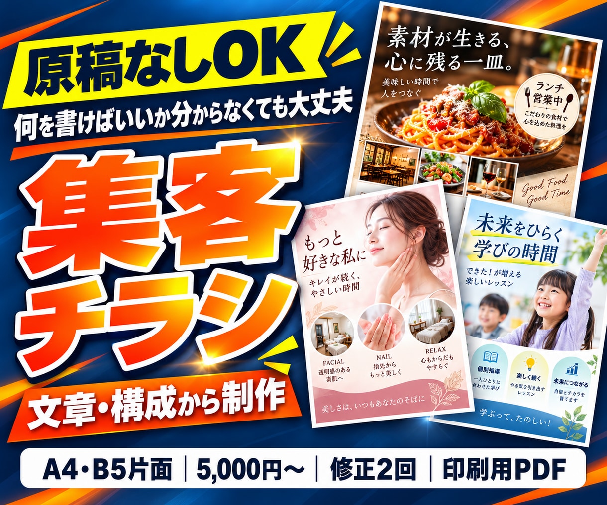 原稿なしOK！集客チラシを文章・構成から作成します 何を書けばいいか分からない段階から一緒に整理します イメージ1