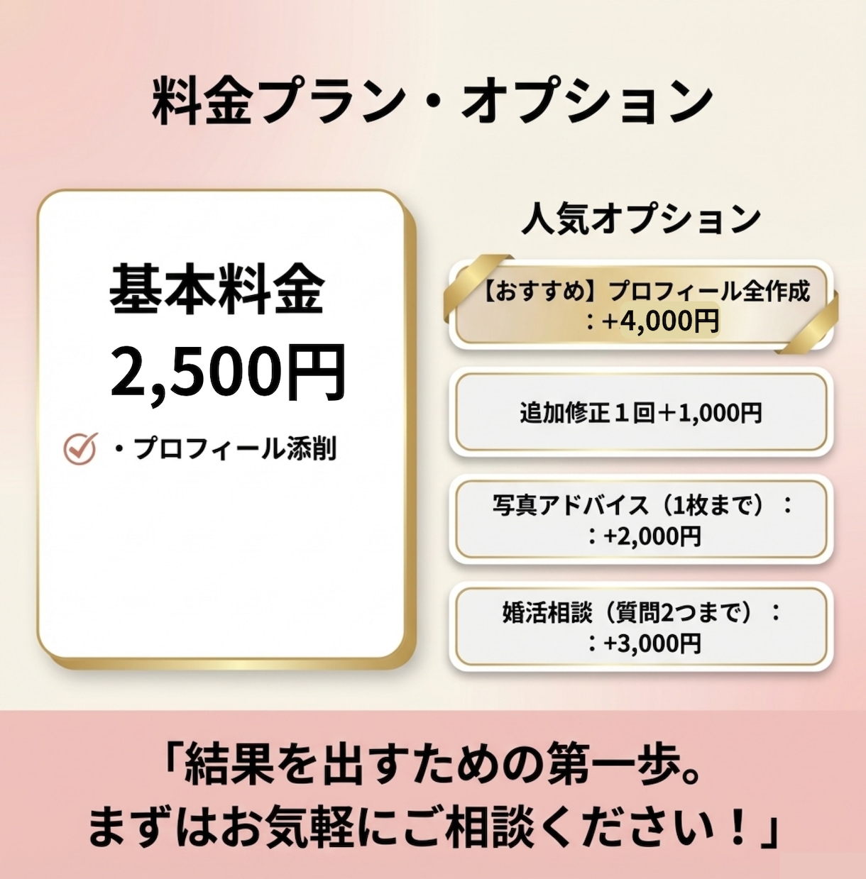 理想の男性に選ばれるプロフィール添削・作成します あなた診断×理想の男性診断で選ばれる婚活プロフィール イメージ5