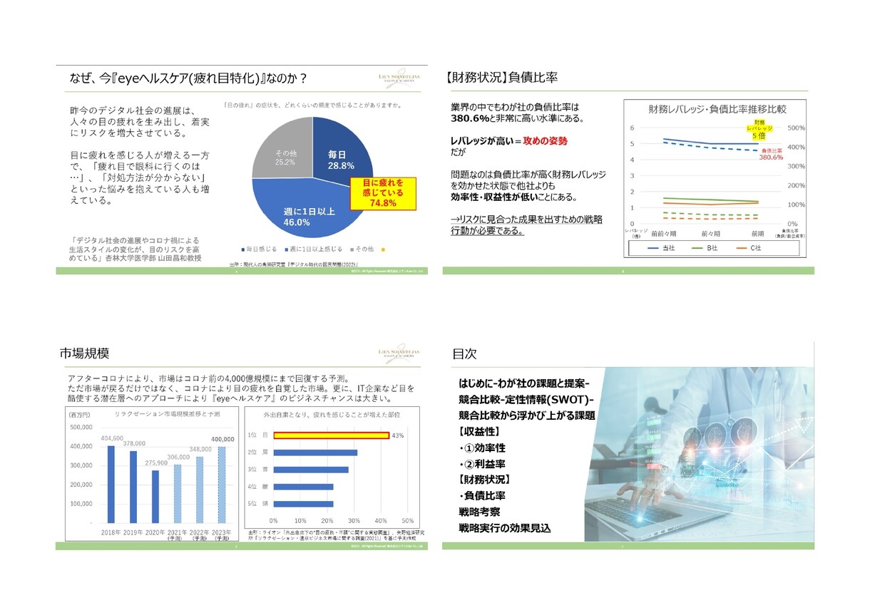 データを示すプレゼン資料作ります ビジネスに差が付く、本物のデータ要約パワーポイント資料 イメージ3