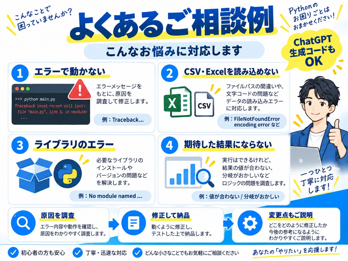 Pythonのエラー原因調査してコードを修正します 動かない小規模コードを原因から確認・修正します イメージ3