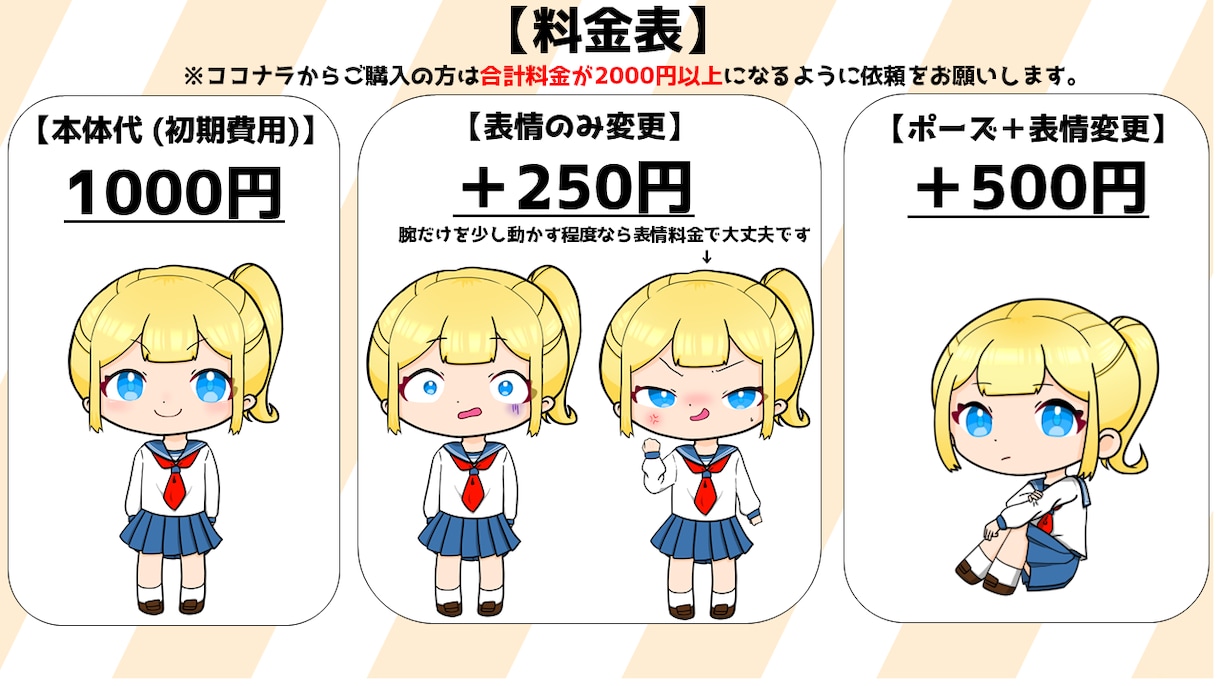 ミニキャラ！貴方のアイコン描きます TwitterやYouTubeなどのSNSで使えるイラスト！ イメージ3