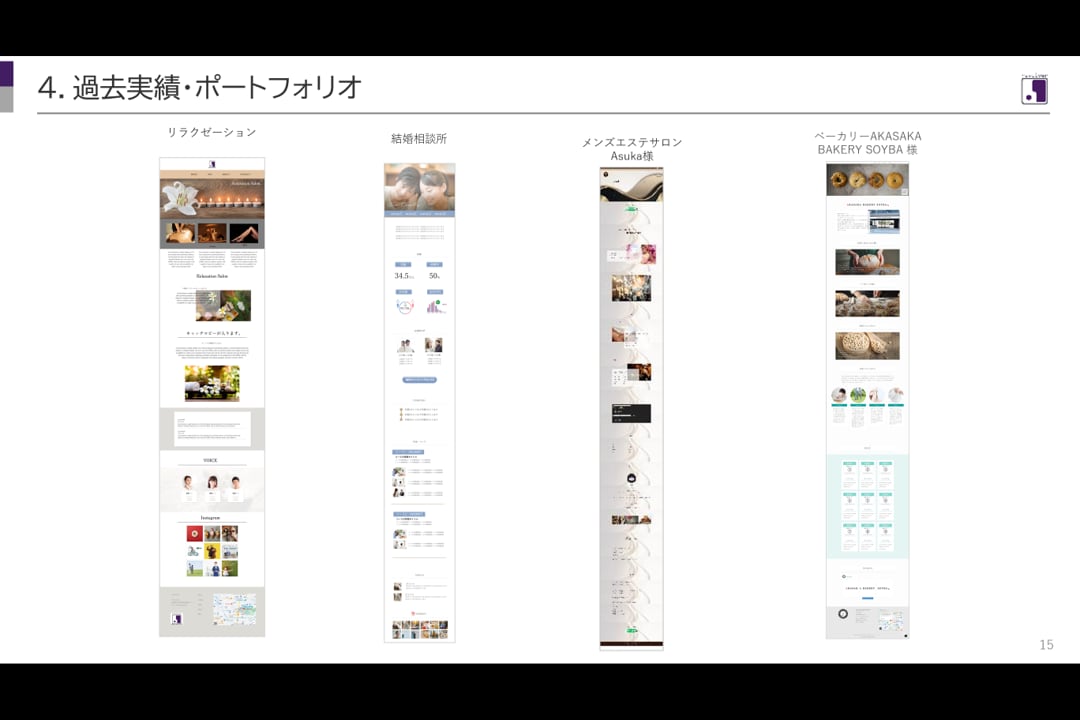 WordPress（Swell）にてHP作成します 6ページ・スマホ対応・内部SEO・分析ツール設定 イメージ9