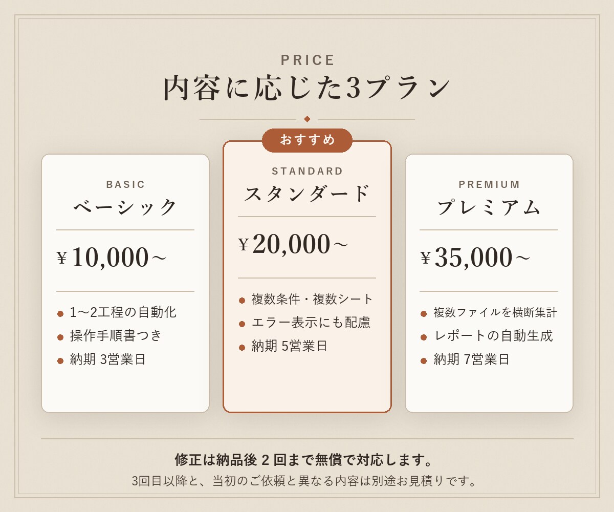 営業事務のExcelをVBA・GASで自動化します 見積・売上集計・日報をワンクリック化／30日サポート保証 イメージ3