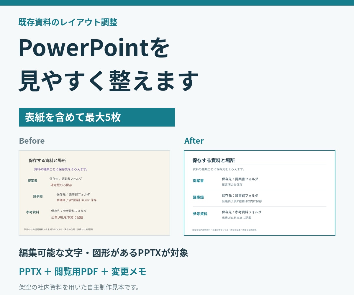既存パワポ５枚を見やすく整えます 内容・数値・順番を保ち、余白と文字の見やすさを改善 イメージ1
