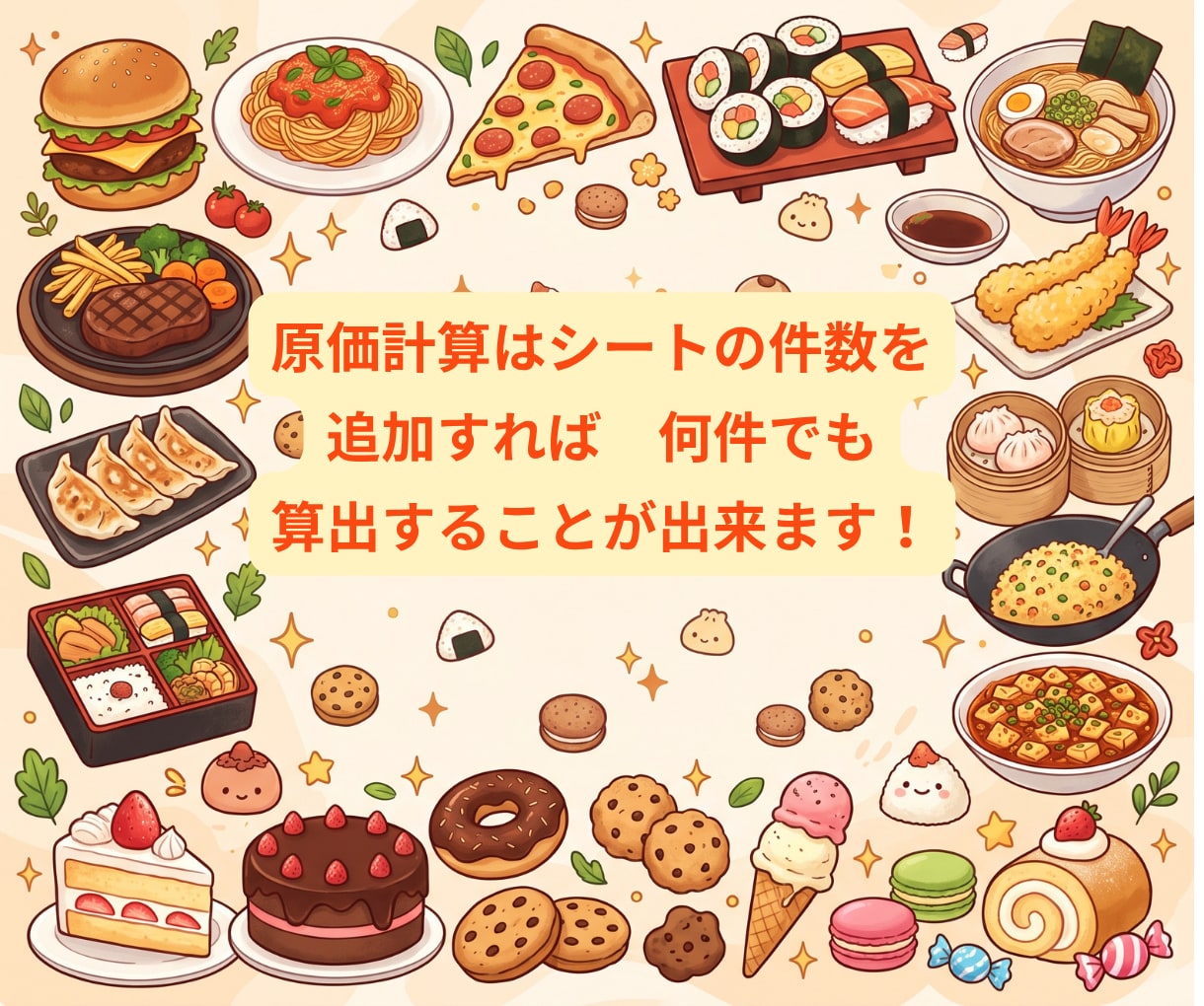 原価計算初期設定込み！飲食のAIシステム構築します 丸投げでOK！自社専用のAI原価計算＆FL比率診断ツール作成 イメージ4