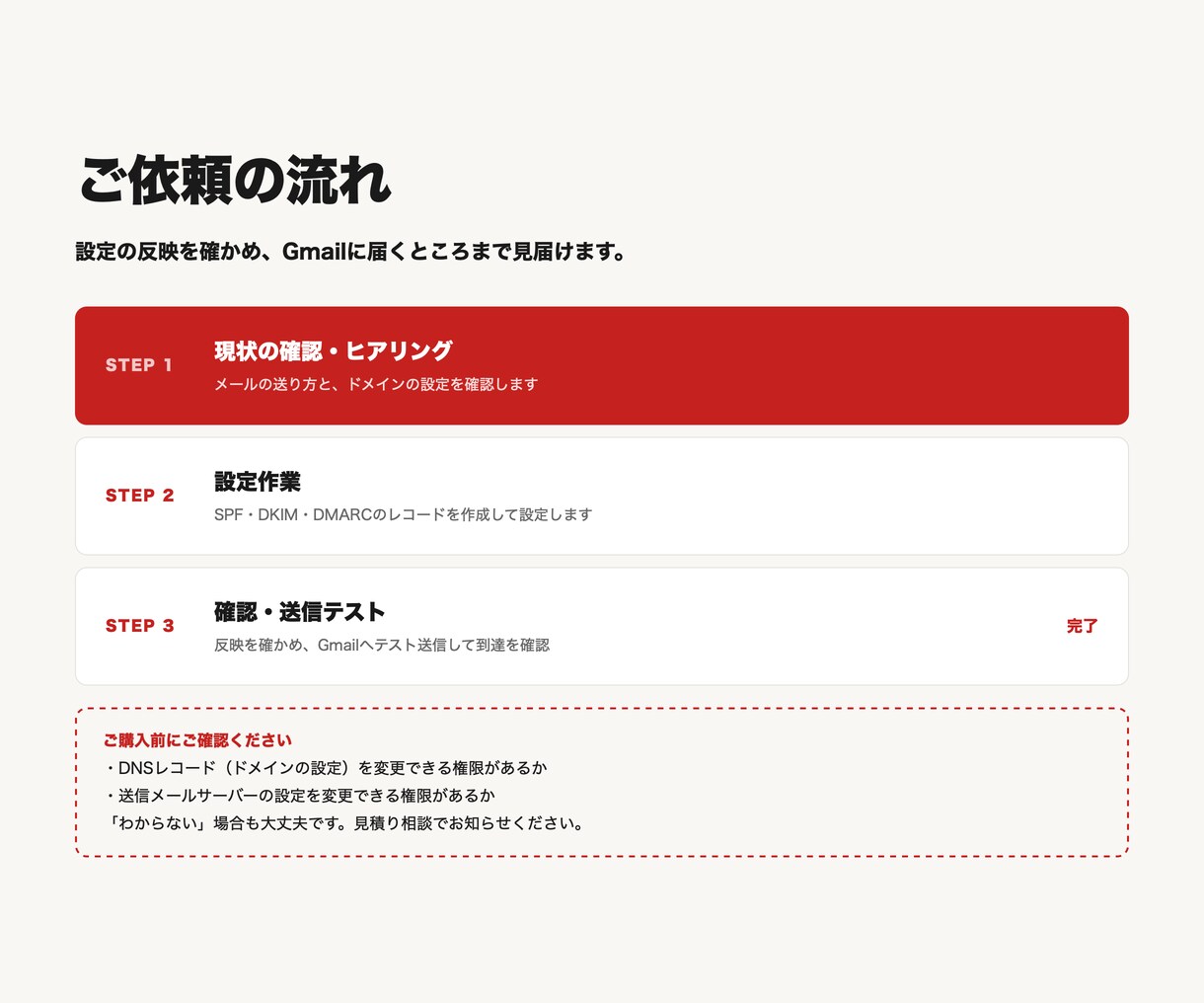 Gmail宛のメールを届くように設定します Gmail に限らずメール送信のドメイン認証の対応を承ります イメージ4
