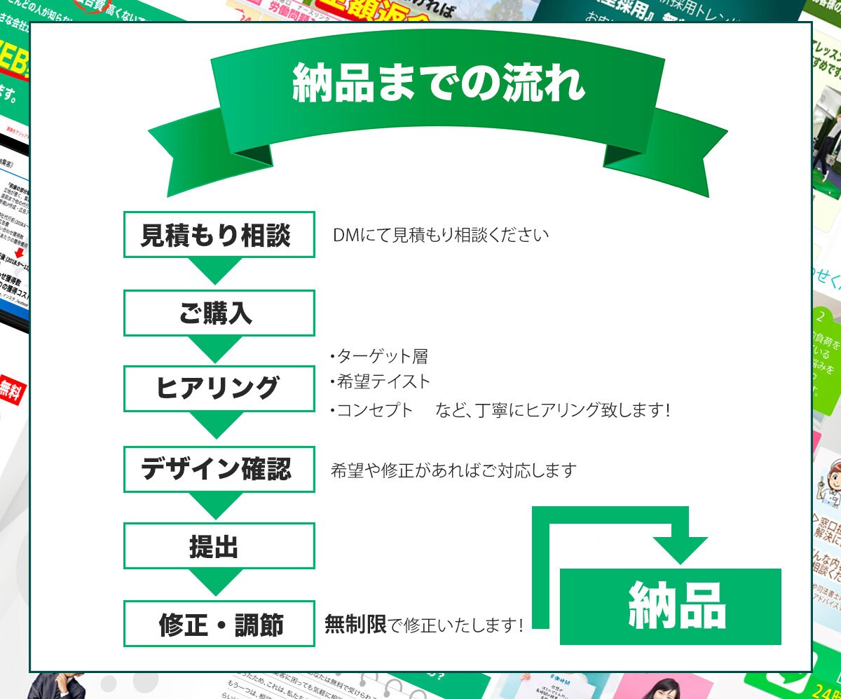 集客につながるLP作成します 低コスト・ハイクオリティであなたのサービスを訴求！ イメージ2