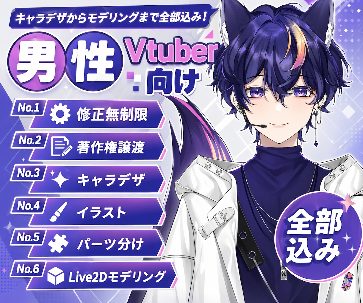 男性Vtuber専門｜最高品質モデル制作します 実績1600件｜修正無制限・著作権譲渡込｜初心者も徹底支援 イメージ1