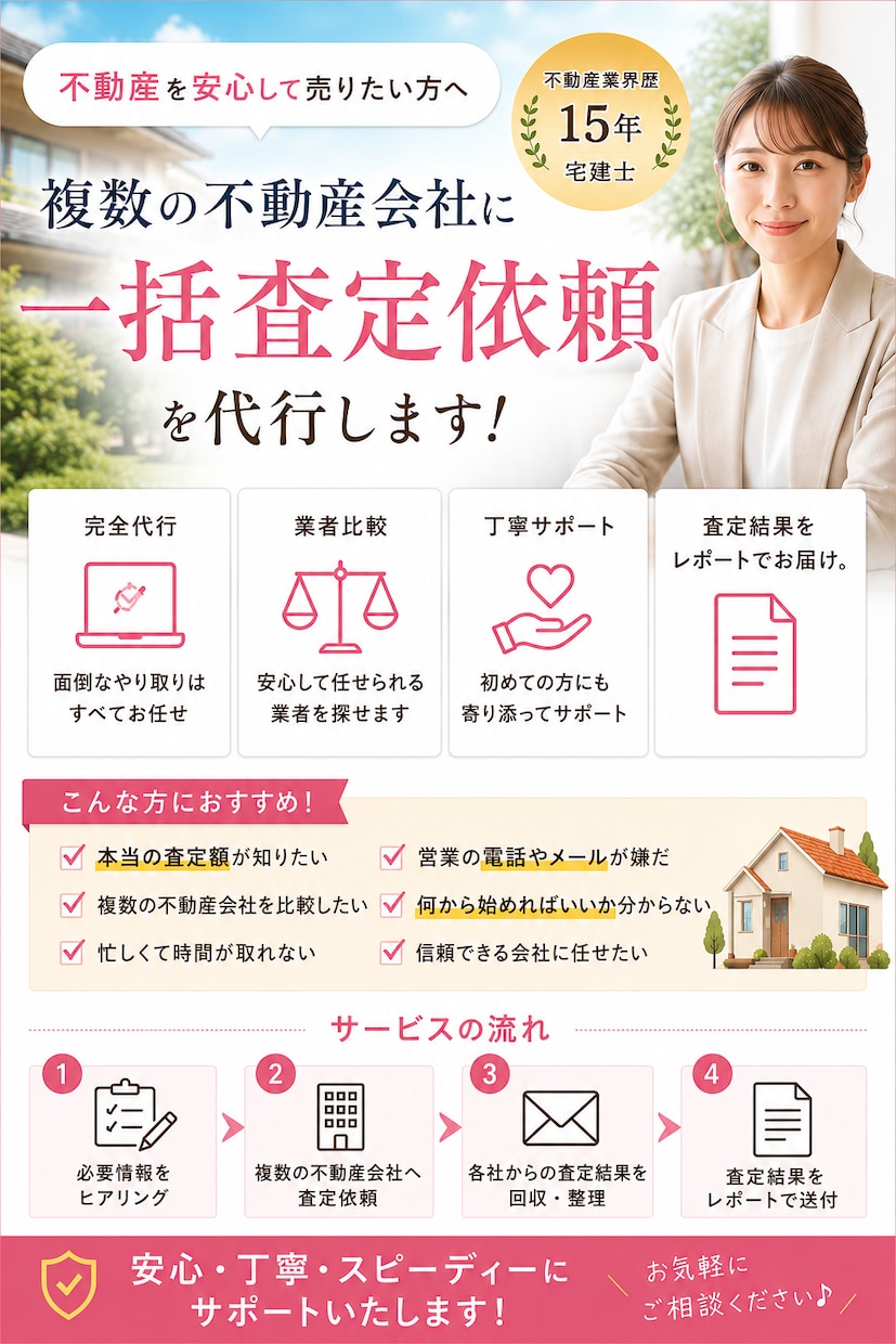 不動産査定代行｜現役不動産営業が動きます あなたに代わり4社へ査定を依頼。結果をレポートでお届けします イメージ1