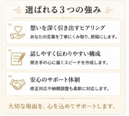 想いを伝わる言葉に整えます 大切な場面で伝わる言葉に整えます イメージ3