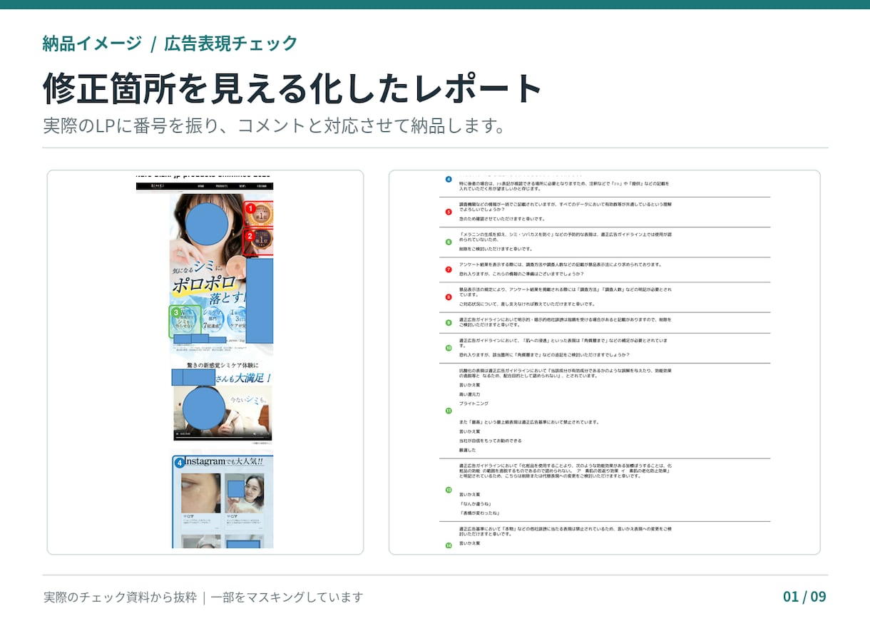 薬機法・景表法の広告表現をチェックします 商品ページLP対応｜NG理由と訴求を活かした言い換え案を提案 イメージ2