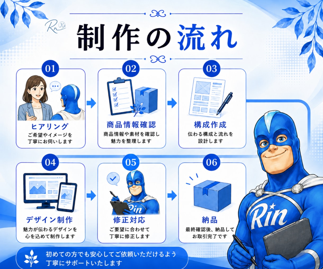 商品の魅力が伝わるEC商品ページを制作します EC運営経験4年｜構成・コピーも対応 イメージ4