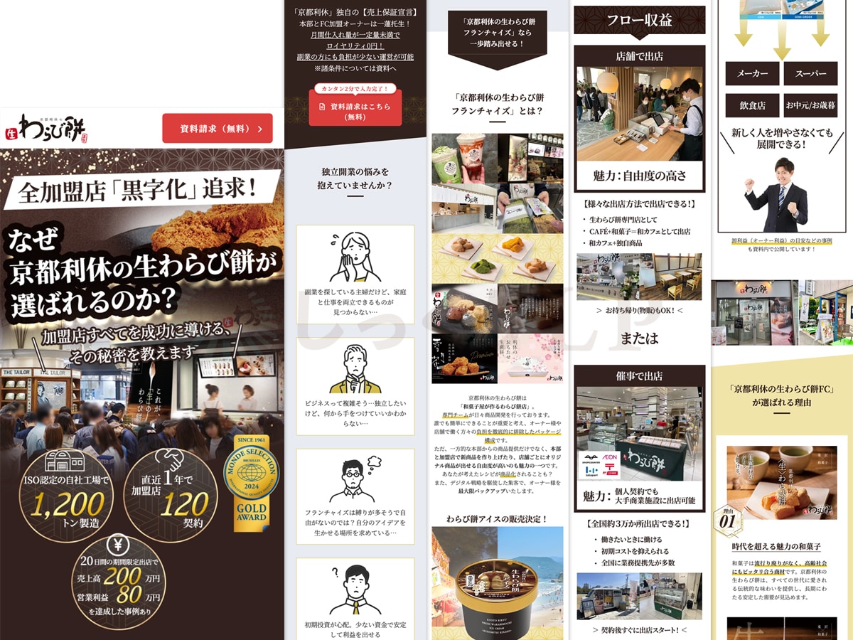 見込み客を逃さないランディングページを制作します しっくり感×マーケティング で成果につなげる訴求力の高いLP イメージ6