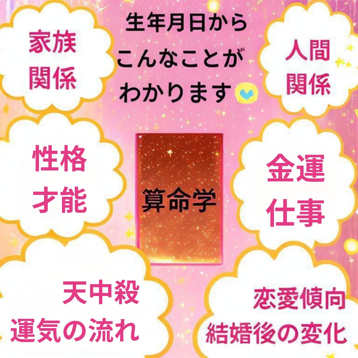 ととのう天中殺　あなたの運気長期計画たてます ​天中殺は運気の休息日。次の幸運へ繋げるための心構え鑑定です イメージ6