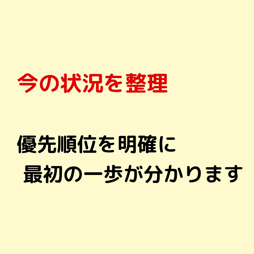 療育をすすめられた後、何から動くか整理します 何から動くか分からない状態を整理します イメージ3