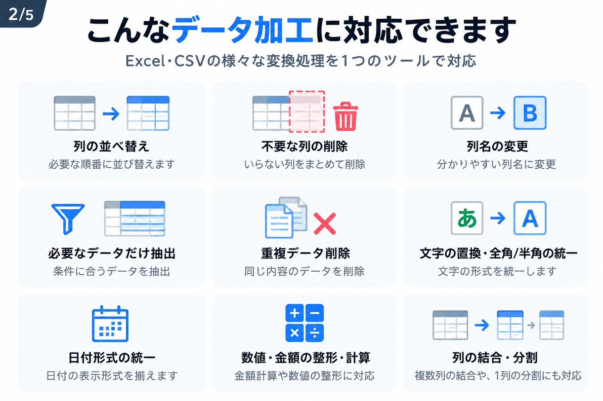 Excel・CSVの面倒な変換作業を自動化します 毎回の並べ替え・削除・計算・文字変換を専用ツールで一発処理 イメージ2
