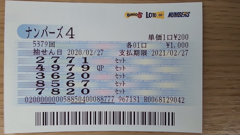 運試し!✩【ナンバーズ 3＆4】ロト等数字出します ナンバーズ3と4の番号を鑑定✩金運上昇のバロメーターに効果大 イメージ5