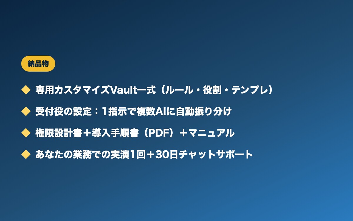 あなた専用「AI社員チーム」を丸ごと構築代行します 「AIを入れたのに結局ぜんぶ自分でやってる働くAI社員チーム イメージ4