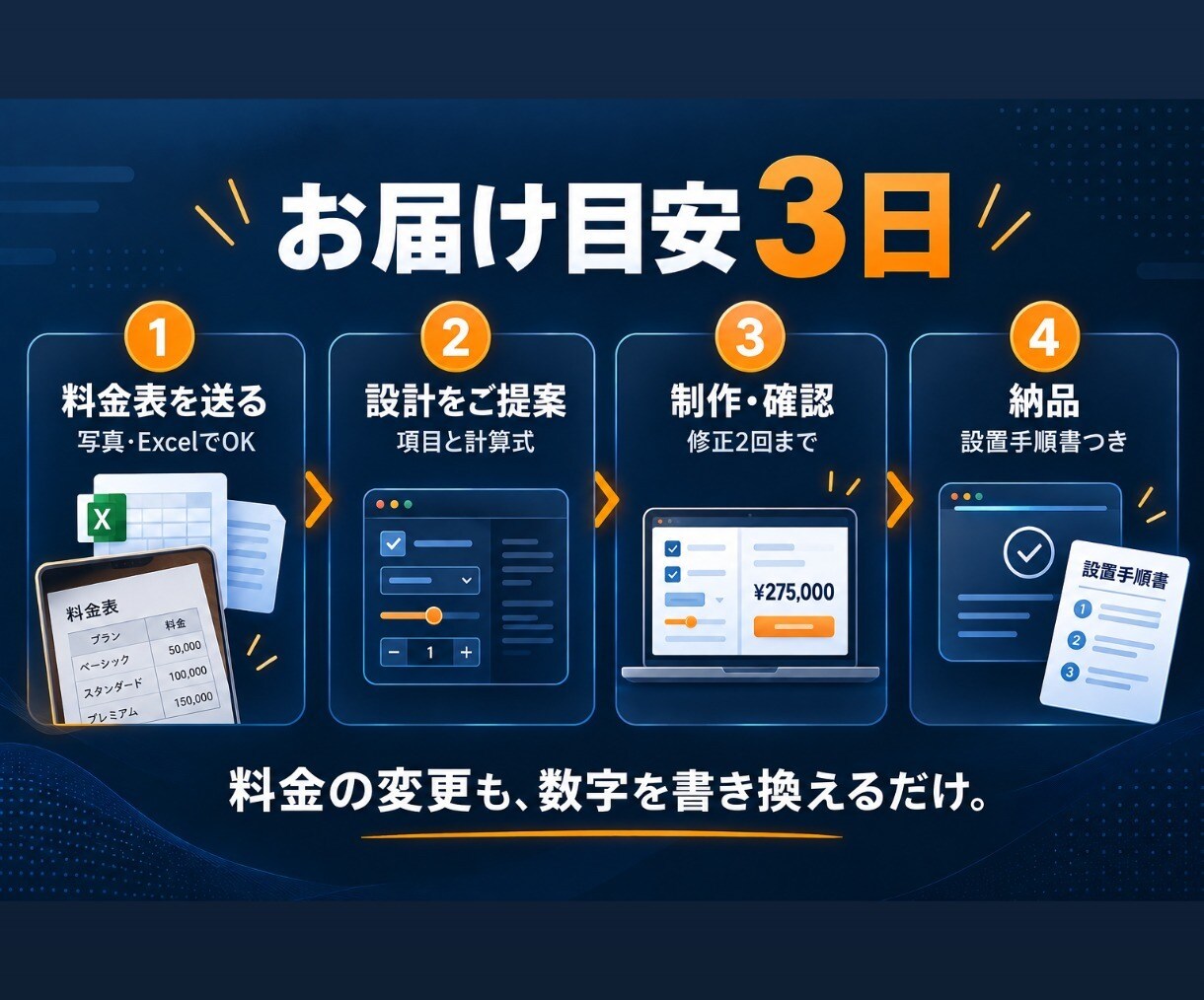 おしゃれな料金シミュレーター・自動見積りを作ります 選ぶだけで概算が出る｜デモあり・スマホ対応・月額0円 イメージ4