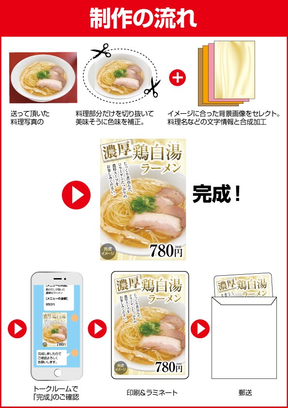 印刷・ラミネート込み！メニューPOP制作します スマホで撮って送るだけ！【印刷・ラミネート・送料】全て込み！ イメージ3