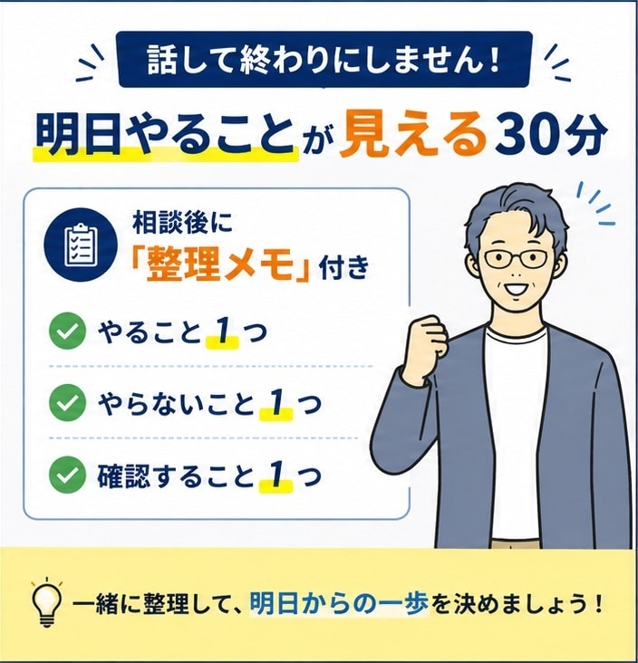 新人リーダーの「抱え込み仕事」を整理します 30分で「自分でやる・任せる・確認する」を整理します イメージ3