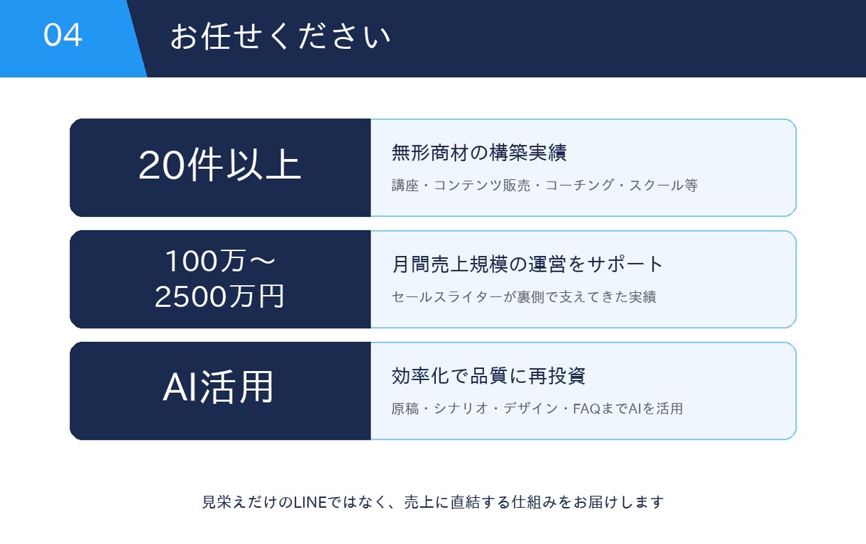 講師・コンテンツ販売のLINE構築代行します 講座・教材販売の売上を伸ばすLINE構築・運用 イメージ5