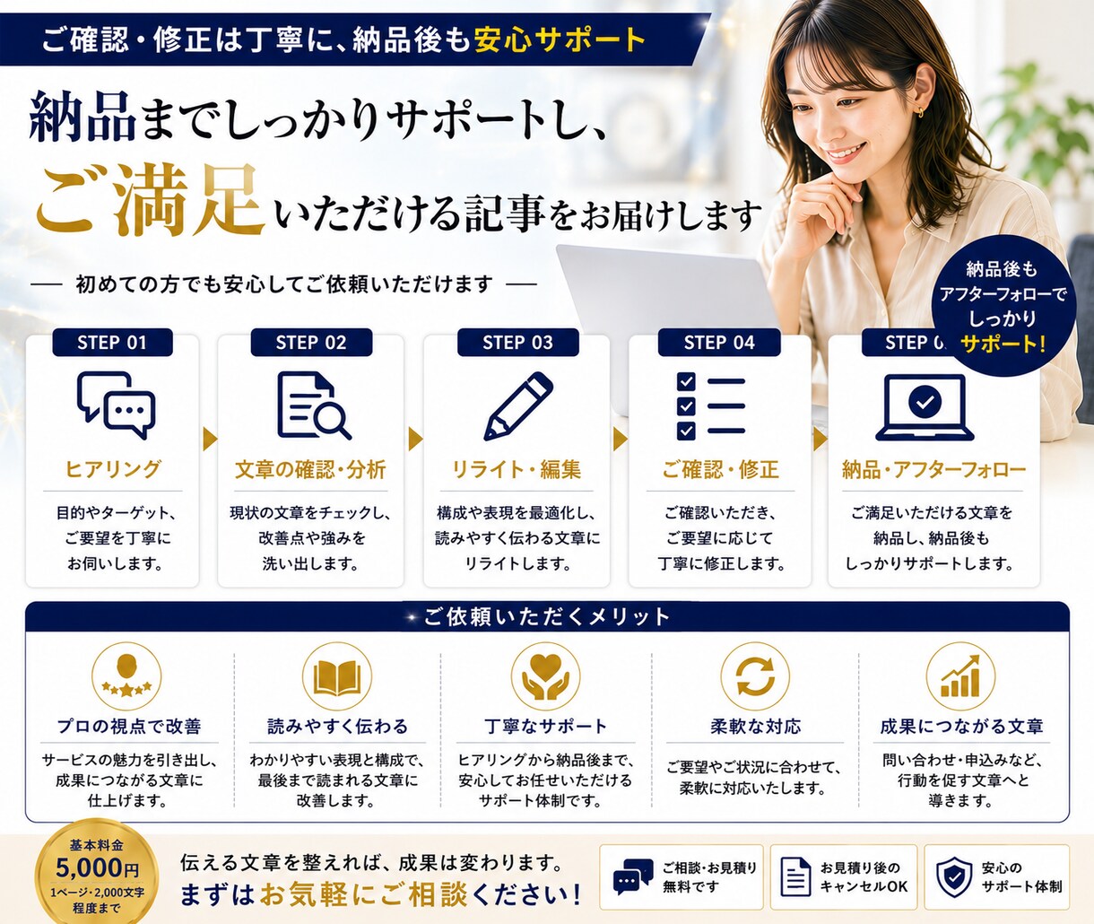 ホームページの文章を読みやすく改善します 伝わりにくい文章を整理しサービスの魅力を伝えます イメージ10