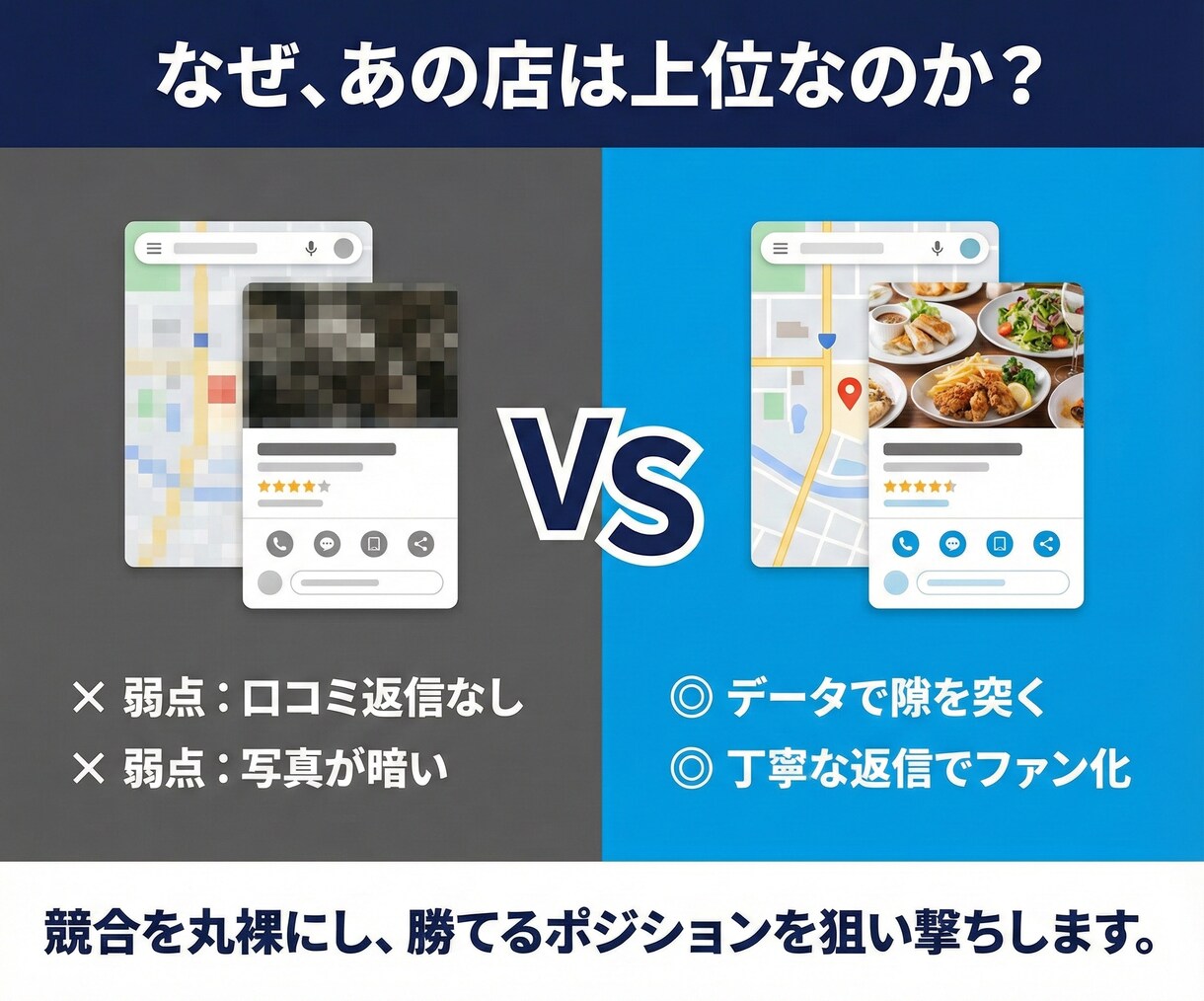 Googleマップ運用を丸投げ代行します 口コミ返信・投稿・レポートまで｜550日データ分析付 イメージ3