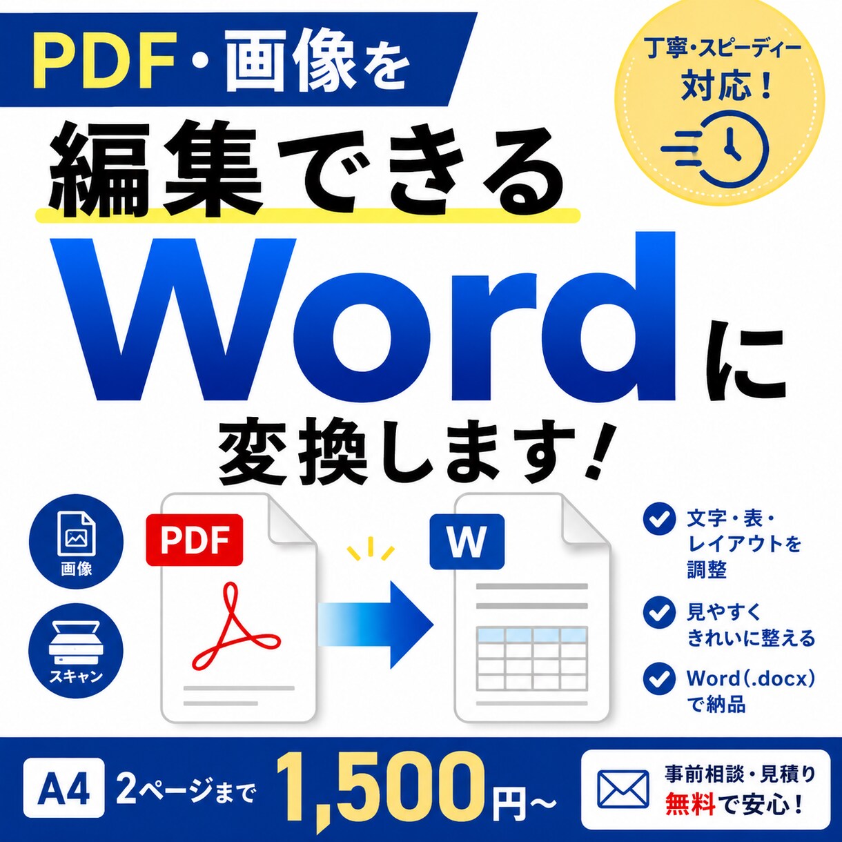 PDF・画像を編集できるWordに変換します 編集できないPDF・画像をWordにします！ イメージ1