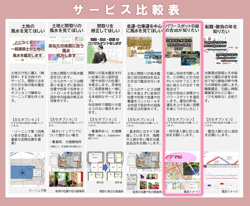 あなたの体質に合うパワースポットを提案します 【九星気学】水取り・旅行で運気の貯蓄を☆吉方位で運気を味方に イメージ12