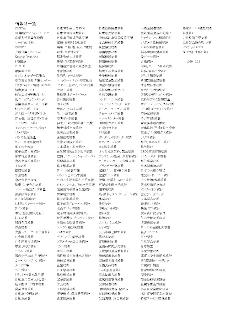 マーケティングリサーチ情報源リストを販売します 欲しい情報やデータはオープンデータの探索から始まります。 イメージ3