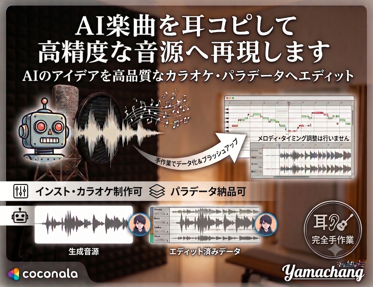 AI生成した楽曲を耳コピしてカラオケ・音源化します AI曲を高品質なインスト音源やパラデータへ手作業で再現します イメージ1