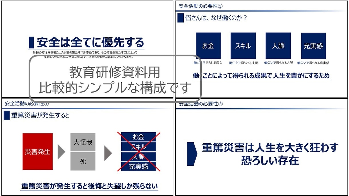 パワーポイントによる、プレゼン資料等を作成致します 伝えたい事をシンプルに伝えます。 イメージ2
