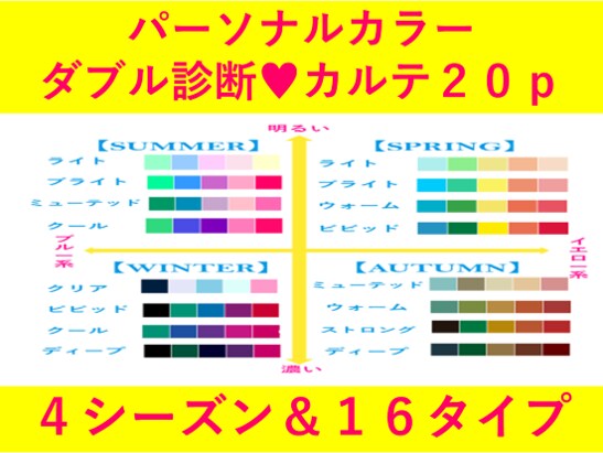 本格！プロが１６タイプパーソナルカラー診断をします 豪華ボリュームカルテ２０ｐ★１ｓｔ＆２ｎｄシーズンも分かる♥ イメージ1
