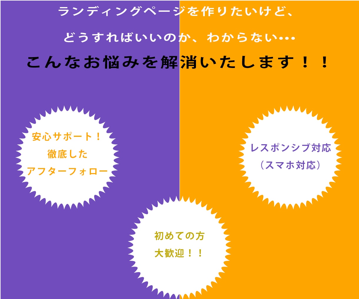 格安WordPressで高品質LPをデザインします WordPressでオシャレで低価格で高品質なLP制作！！ イメージ2